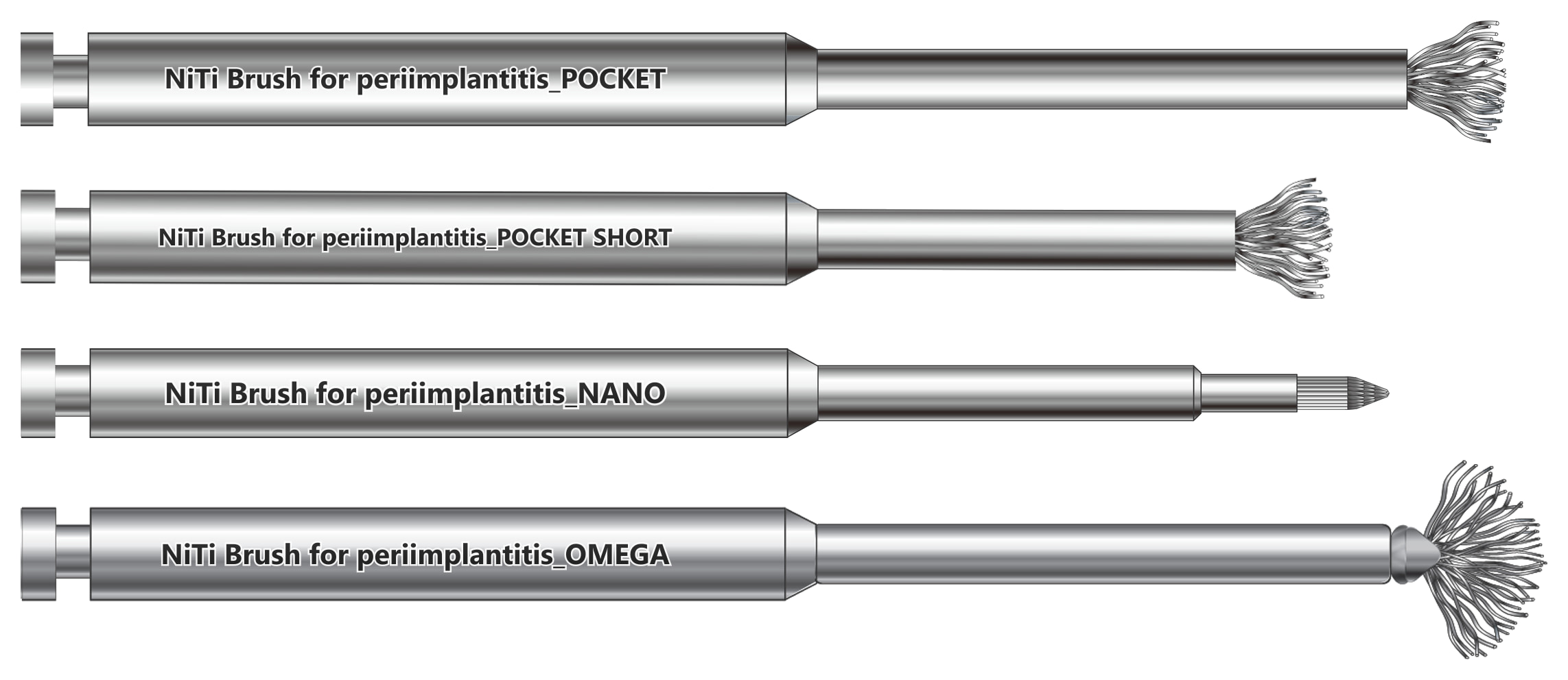 POCKET, POCKET SHORT, NANO and OMEGA brush profiles drawn at the same scale, each marked on the shank
